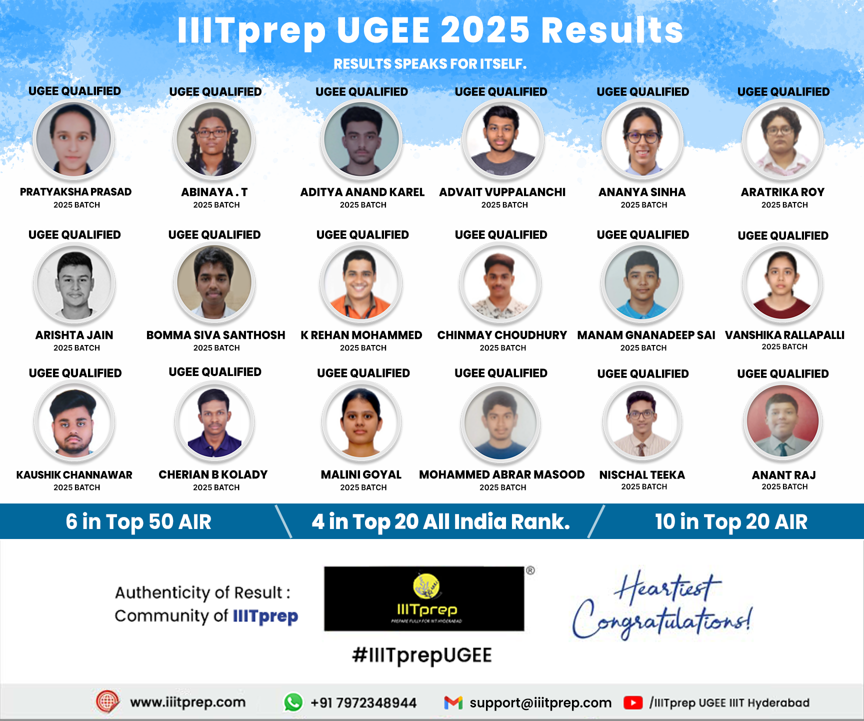 IIITprep UGEE 2025 Results - 18 students qualified, 6 in Top 50 AIR, 4 in Top 20 All India Rank